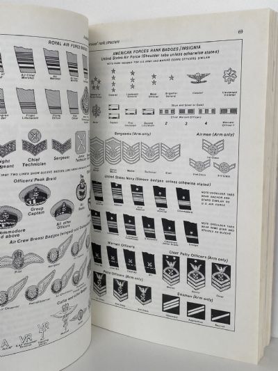 AVIATION ENTHUSIASTS' DATA BOOK