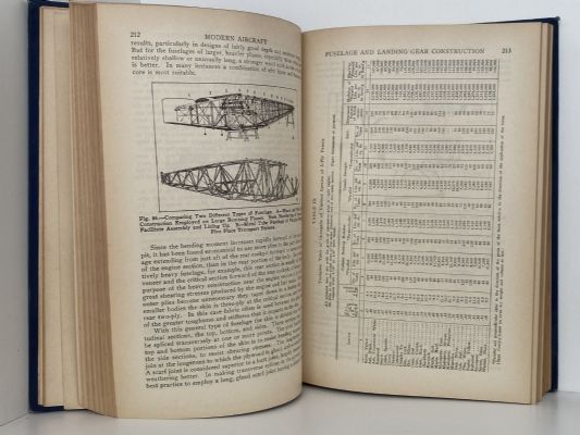 MODERN AIRCRAFT: Basic Principles, Operation, Application, Construction, Repair, Maintenance