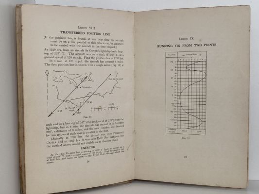 AIR NAVIGATION: Some Problems and Their Solution