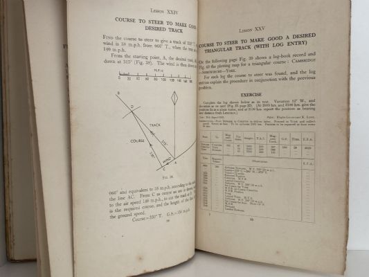 AIR NAVIGATION: Some Problems and Their Solution