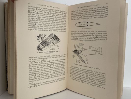 THE SHAPE OF THE AEROPLANE