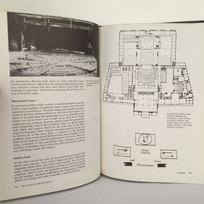 THE STAGING HANDBOOK