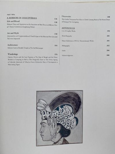 W.O.J. NIEUWENKAMP: First European Artist In Bali
