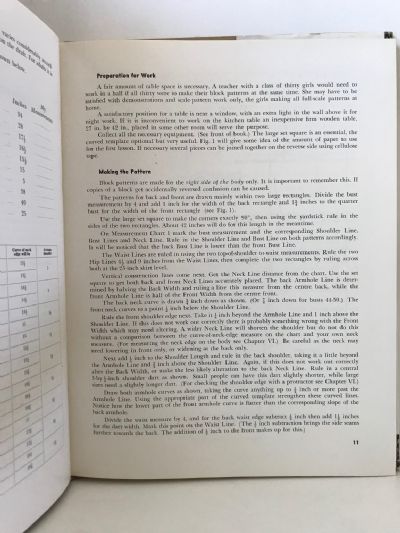 SIX MONTHS TO NINETY: A Dress Pattern Book