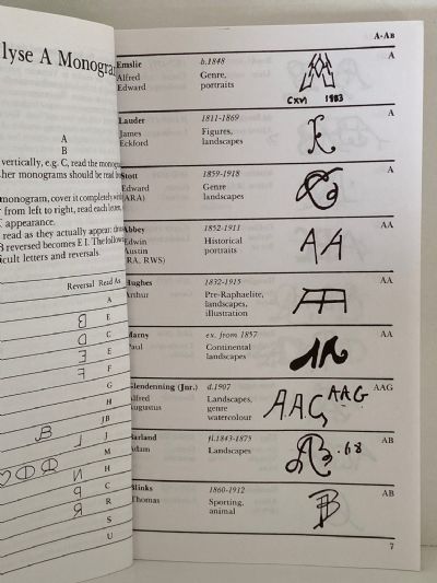 VICTORIAN PAINTERS' MONOGRAMS: Identify Almost 2000 Signatures