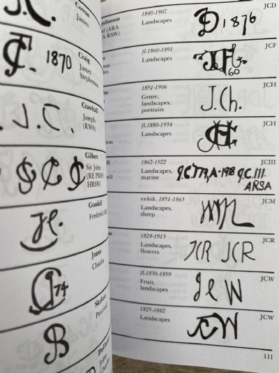 VICTORIAN PAINTERS' MONOGRAMS: Identify Almost 2000 Signatures