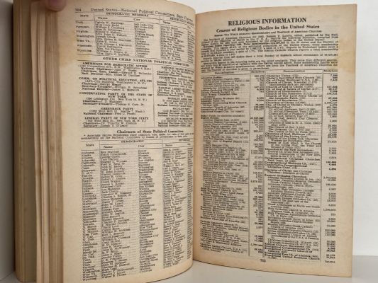 THE WORLD ALMANAC and Book of Facts 1963