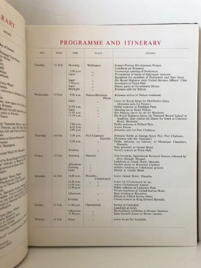 NEW ZEALAND ROYAL VISIT 1963