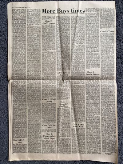 OLD NEWSPAPER: The Auckland Star, 27th March 1980 - Wool earnings