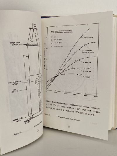 BICENTENARY OF THE JAMES WATT PATENT