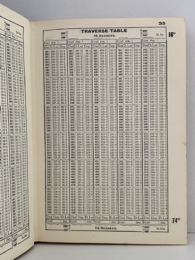 NORIE'S NAUTICAL TABLES: With Explanations of Their Use