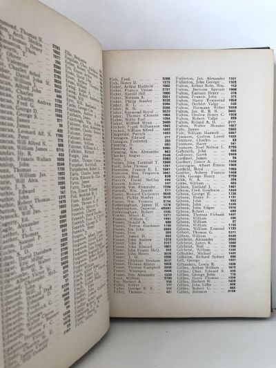 OTAGO HIGH SCHOOL OLD BOYS' REGISTER 1907