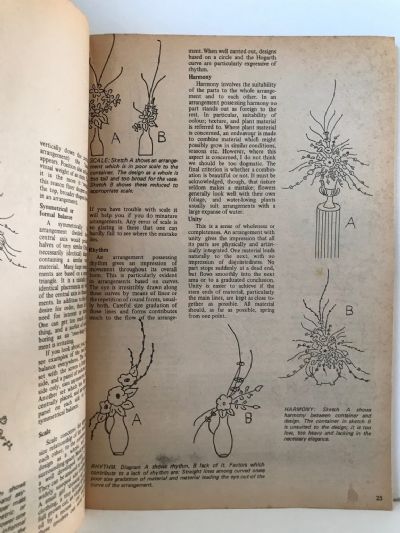 FLORAL ART FOR ALL: A Complete Guide to Flower Arranging
