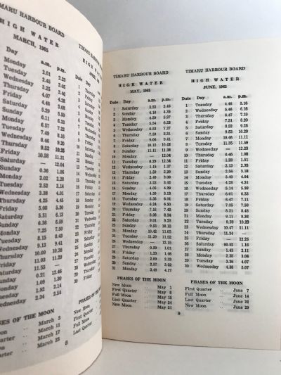 TIMARU HARBOUR BOARD: Port Information and Tide Tables for the Year 1965