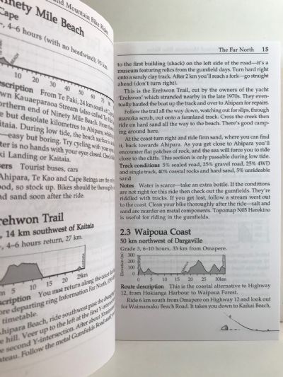 NEW ZEALAND MOUNTAIN BIKE RIDES